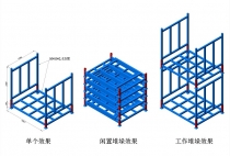 你有了解过堆垛架吗？